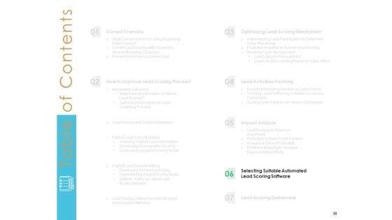 Lead_Scoring_Model_Ppt_PowerPoint_Presentation_Deck_Cpb_Slide_38.jpg