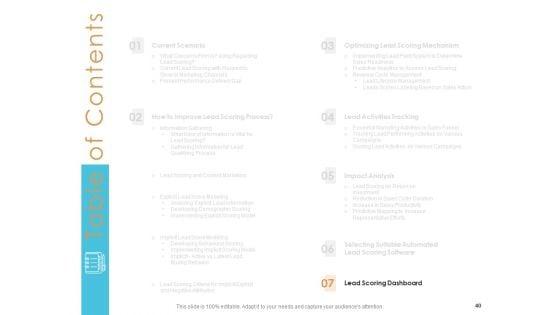 Lead_Scoring_Model_Ppt_PowerPoint_Presentation_Deck_Cpb_Slide_40.jpg