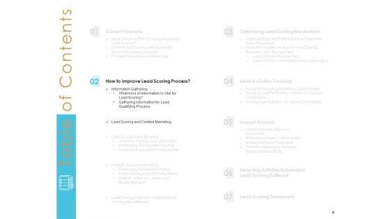 Lead_Scoring_Model_Ppt_PowerPoint_Presentation_Deck_Cpb_Slide_8.jpg