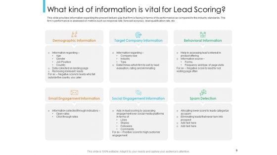 Lead_Scoring_Model_Ppt_PowerPoint_Presentation_Deck_Cpb_Slide_9.jpg