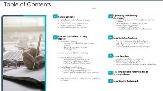 Lead_Scoring_Model_With_Marketing_Automation_Table_Of_Contents_Clipart_PDF_Slide_1.jpg