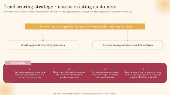Lead_Scoring_Strategy_Assess_Existing_Customers_Improving_Lead_Generation_Process_Formats_PDF_Slide_1.jpg