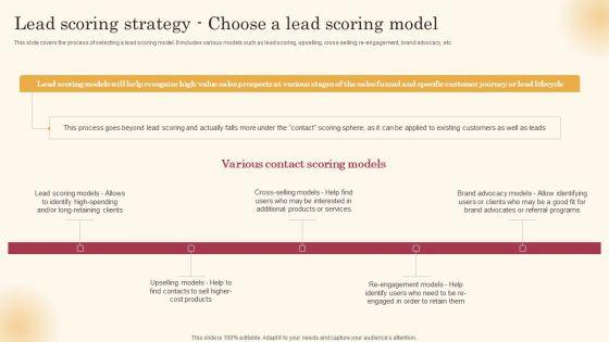 Lead_Scoring_Strategy_Choose_A_Lead_Scoring_Model_Improving_Lead_Generation_Process_Mockup_PDF_Slide_1.jpg