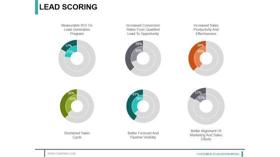 Lead_Scoring_Template_1_Ppt_PowerPoint_Presentation_Styles_Samples_Slide_1.jpg