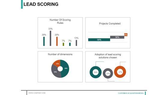 Lead_Scoring_Template_2_Ppt_PowerPoint_Presentation_Infographic_Template_Graphics_Template_Slide_1.jpg