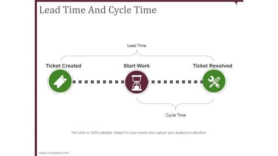 Lead_Time_And_Cycle_Time_Ppt_PowerPoint_Presentation_Show_Slide_1.jpg