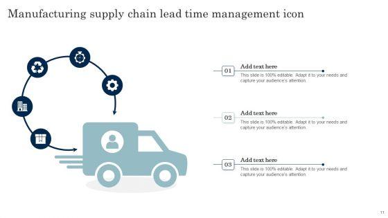 Lead_Time_In_Supply_Chain_Management_Ppt_PowerPoint_Presentation_Complete_Deck_With_Slides_Slide_11.jpg