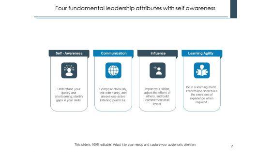Leader_Characteristics_Leadership_Circle_Ppt_PowerPoint_Presentation_Complete_Deck_Slide_2.jpg