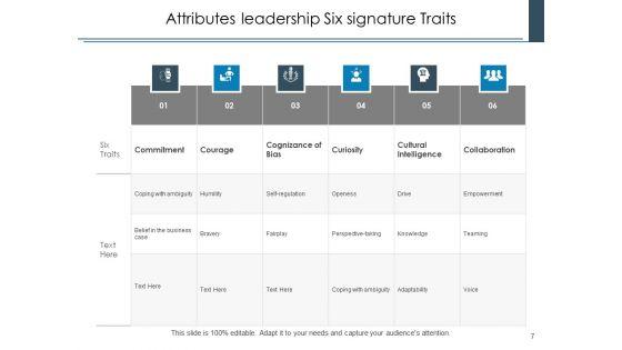 Leader_Characteristics_Leadership_Circle_Ppt_PowerPoint_Presentation_Complete_Deck_Slide_7.jpg