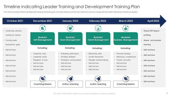 Leader_Training_And_Development_Program_Ppt_PowerPoint_Presentation_Complete_Deck_With_Slides_Slide_8.jpg