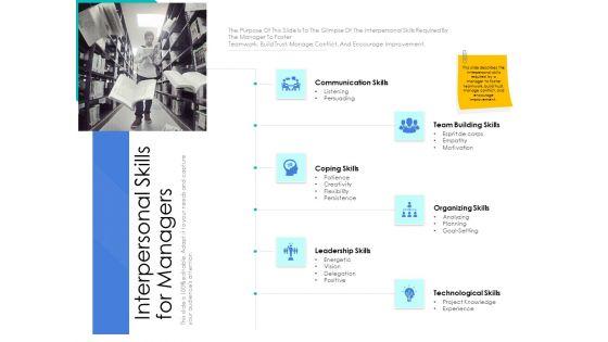 Leader_Vs_Administrators_Interpersonal_Skills_For_Managers_Ppt_Outline_Clipart_PDF_Slide_1.jpg