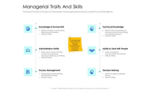 Leader_Vs_Administrators_Managerial_Traits_And_Skills_Ppt_File_Background_Designs_PDF_Slide_1.jpg