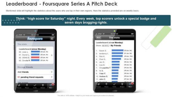 Leaderboard_Foursquare_Series_A_Pitch_Deck_Ppt_Infographics_Background_Image_PDF_Slide_1.jpg