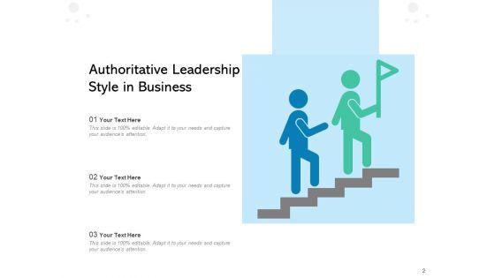 Leaders_Approach_Business_Management_Performance_Ppt_PowerPoint_Presentation_Complete_Deck_Slide_2.jpg