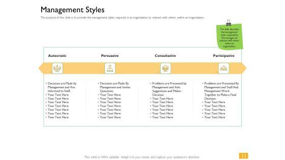 Leaders_Vs_Managers_Ppt_PowerPoint_Presentation_Complete_Deck_With_Slides_Slide_11.jpg