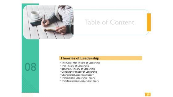 Leaders_Vs_Managers_Ppt_PowerPoint_Presentation_Complete_Deck_With_Slides_Slide_29.jpg