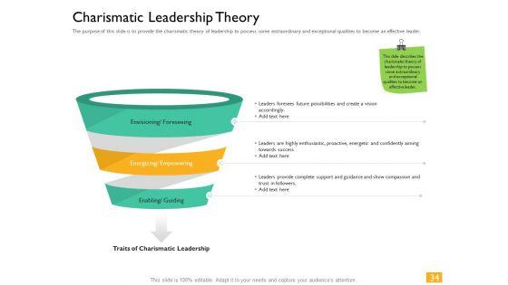 Leaders_Vs_Managers_Ppt_PowerPoint_Presentation_Complete_Deck_With_Slides_Slide_34.jpg