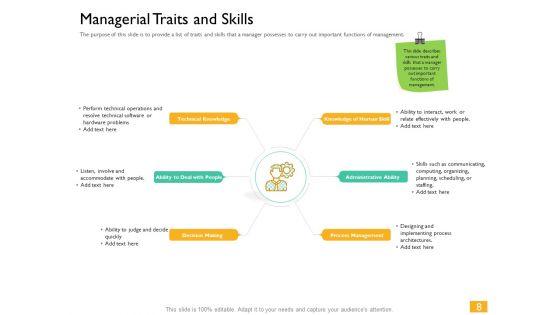 Leaders_Vs_Managers_Ppt_PowerPoint_Presentation_Complete_Deck_With_Slides_Slide_8.jpg