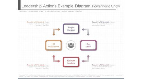 Leadership_Actions_Example_Diagram_Powerpoint_Show_1.jpg