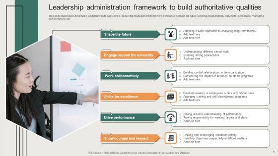 Leadership_Administration_Ppt_PowerPoint_Presentation_Complete_Deck_With_Slides_Slide_5.jpg