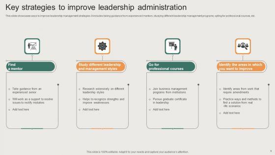 Leadership_Administration_Ppt_PowerPoint_Presentation_Complete_Deck_With_Slides_Slide_6.jpg