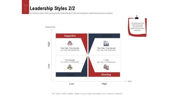 Leadership_And_Management_Leadership_Styles_Decide_Mockup_PDF_Slide_1.jpg