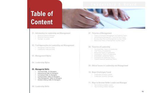 Leadership_And_Management_Ppt_PowerPoint_Presentation_Complete_Deck_With_Slides_Slide_15.jpg