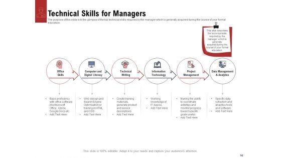Leadership_And_Management_Ppt_PowerPoint_Presentation_Complete_Deck_With_Slides_Slide_16.jpg