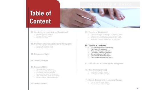 Leadership_And_Management_Ppt_PowerPoint_Presentation_Complete_Deck_With_Slides_Slide_29.jpg