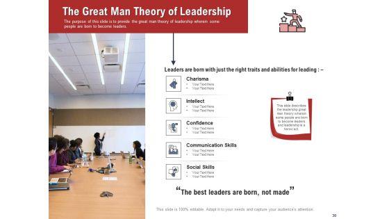 Leadership_And_Management_Ppt_PowerPoint_Presentation_Complete_Deck_With_Slides_Slide_30.jpg