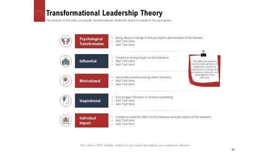 Leadership_And_Management_Ppt_PowerPoint_Presentation_Complete_Deck_With_Slides_Slide_36.jpg