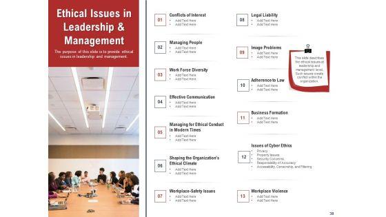 Leadership_And_Management_Ppt_PowerPoint_Presentation_Complete_Deck_With_Slides_Slide_38.jpg