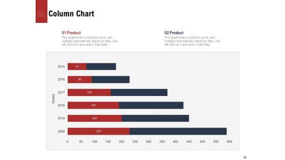 Leadership_And_Management_Ppt_PowerPoint_Presentation_Complete_Deck_With_Slides_Slide_50.jpg