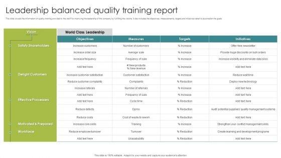 Leadership_Balanced_Quality_Training_Report_Ppt_Infographic_Template_Show_PDF_Slide_1.jpg