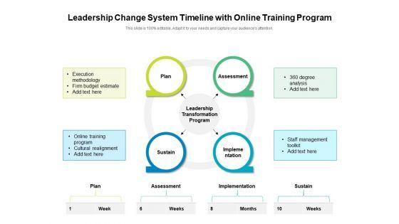 Leadership_Change_System_Timeline_With_Online_Training_Program_Ppt_PowerPoint_Presentation_Summary_Designs_Download_PDF_Slide_1.jpg