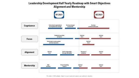 Leadership_Development_Half_Yearly_Roadmap_With_Smart_Objectives_Alignment_And_Mentorship_Elements_Slide_1.jpg