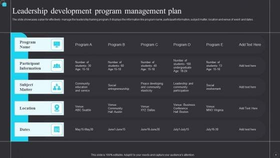 Leadership_Development_Program_Ppt_PowerPoint_Presentation_Complete_With_Slides_Slide_4.jpg