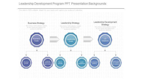 Leadership_Development_Program_Ppt_Presentation_Backgrounds_1.jpg