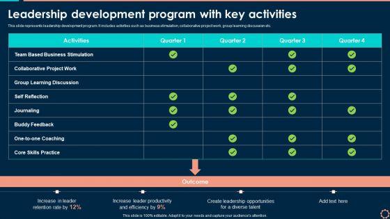 Leadership_Development_Program_With_Key_Activities_Icons_PDF_Slide_1.jpg