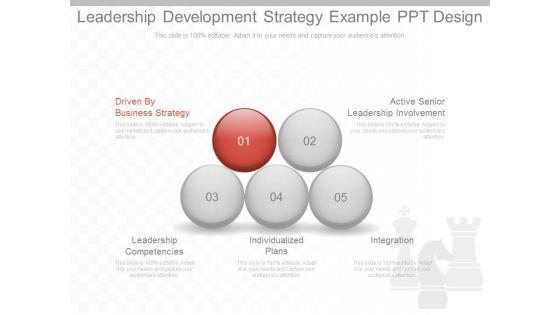 Leadership_Development_Strategy_Example_Ppt_Design_1.jpg