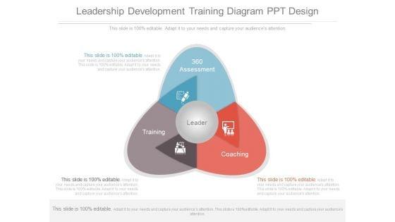 Leadership_Development_Training_Diagram_Ppt_Design_1.jpg