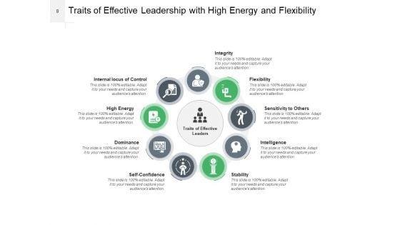 Leadership_Effectiveness_Qualities_That_Make_A_Person_Leader_Ppt_PowerPoint_Presentation_Complete_Deck_Slide_8.jpg