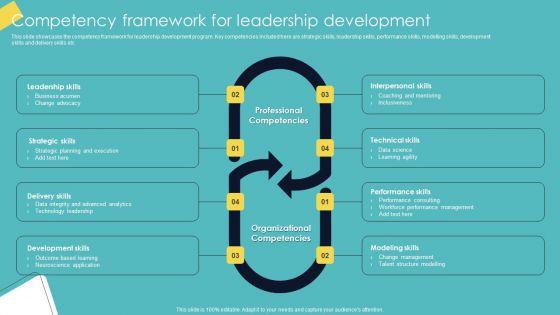 Leadership_Enhancement_Strategy_Competency_Framework_For_Leadership_Development_Graphics_PDF_Slide_1.jpg