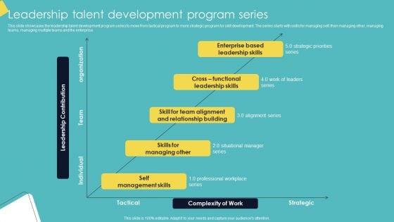 Leadership_Enhancement_Strategy_Leadership_Talent_Development_Program_Series_Formats_PDF_Slide_1.jpg