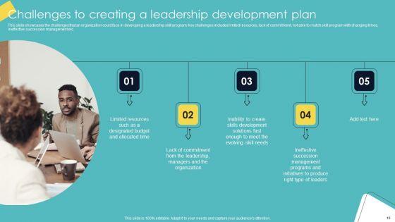 Leadership_Enhancement_Strategy_Ppt_PowerPoint_Presentation_Complete_Deck_With_Slides_Slide_13.jpg