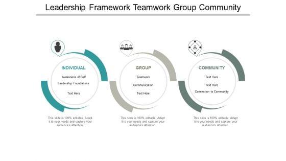 Leadership_Framework_Teamwork_Group_Community_Ppt_PowerPoint_Presentation_Icon_Guide_Slide_1.jpg