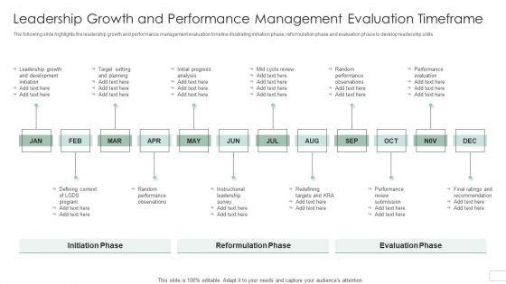 Leadership_Growth_And_Performance_Management_Evaluation_Timeframe_Introduction_PDF_Slide_1.jpg