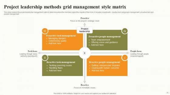 Leadership_Methods_Grid_Ppt_PowerPoint_Presentation_Complete_Deck_With_Slides_Slide_13.jpg