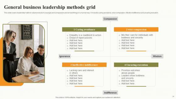 Leadership_Methods_Grid_Ppt_PowerPoint_Presentation_Complete_Deck_With_Slides_Slide_14.jpg