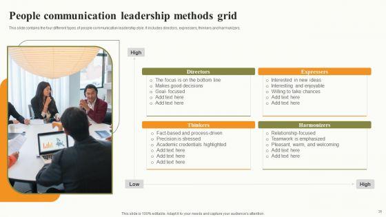 Leadership_Methods_Grid_Ppt_PowerPoint_Presentation_Complete_Deck_With_Slides_Slide_16.jpg